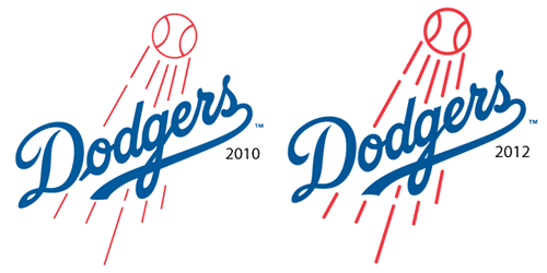 Oklahoma City Dodgers Identity Design on Behance